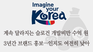 뉴스 사진
